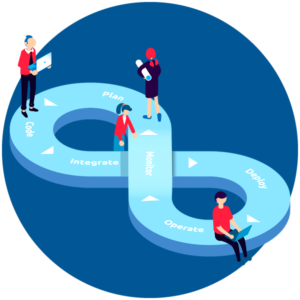 DevOps development services